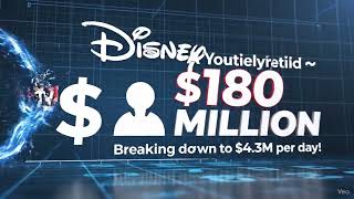 The Data Behind The Disney Vs. Youtube Tv Showdown