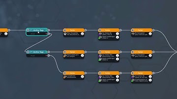 Tutoriel Bloc " Flag " avancé  - VTS Editor