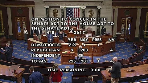 House passes $1.7 trillion spending bill with Ukraine aid