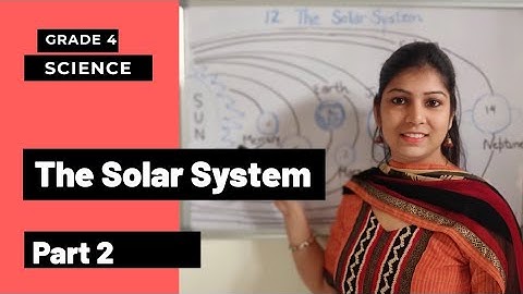 Grade 4 | Science |The Solar System| Part 2 | Explained by Ms Himani Gupta|