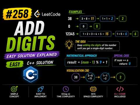 LeetCode #258 Add Digits | Easy Solution Explained (C++)