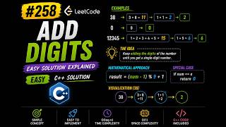 LeetCode #258 Add Digits | Easy Solution Explained (C++)