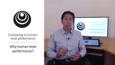 C3W1L08 WhyHumanLevelPerformance