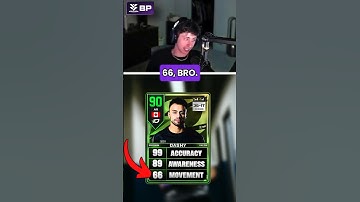 HyDra beoordeelt Dashy