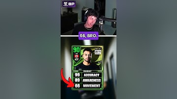 HyDra beoordeelt Dashy