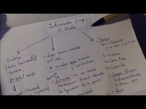 ASMR soft spoken. MITOLOGÍA GRIEGA: el HADES reino del inframundo
