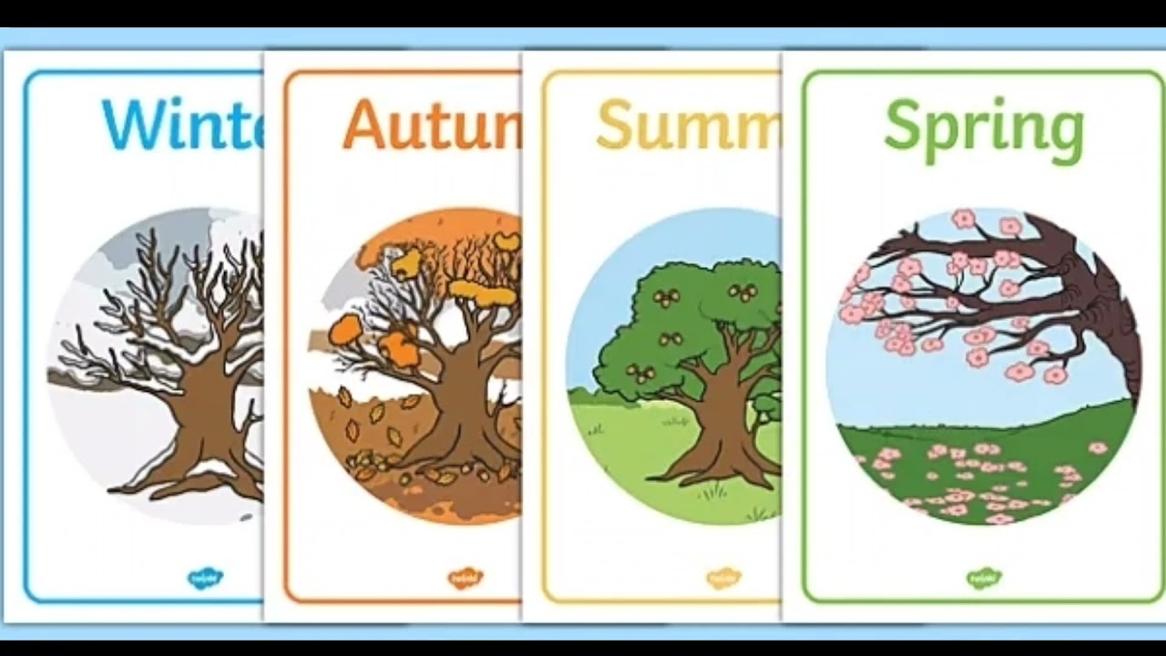 Seasons months of the year. Seasons для детей на английском. Изображения времен года для детей. Seasons карточки. Времена года на английском языке для детей.