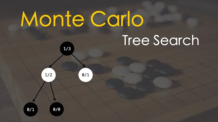 Explaining Monte Carlo Tree Search - AlphaGo's Core Algorithm - 天天要闻