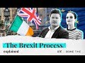 The Brexit Process - Explained By Prime Time