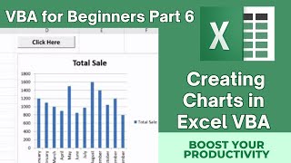 VBA for Beginners: Part 6 – Creating Charts in Excel VBA