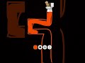 This will make you poo #funny
