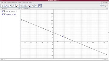 A Quick Introduction to Geogebra