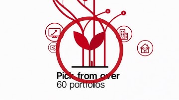 Interactive Advisors offers over 60 low cost portoflios