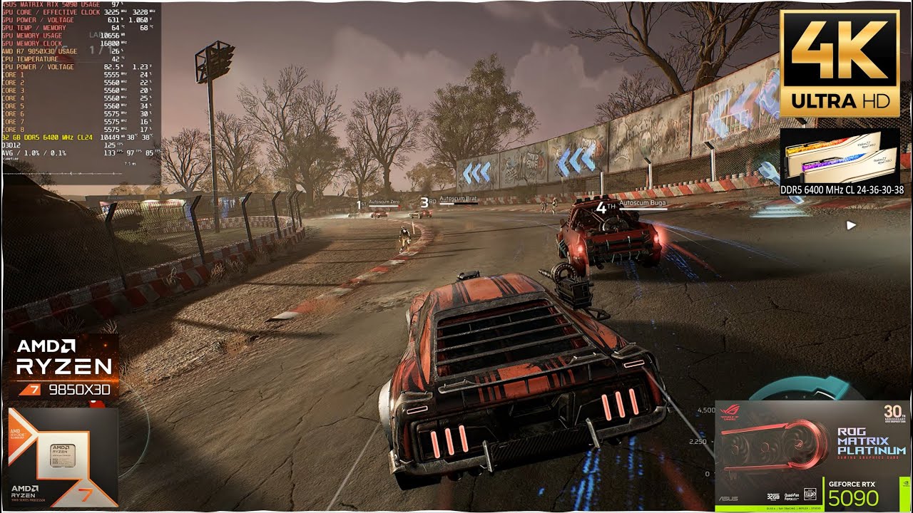 Carmageddon Rogue Shift 4K Gameplay | MATRIX RTX 5090 | AMD Ryzen 7 9850X3D