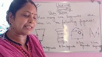 CLASS-3.  MATHEMATICS.  UNIT-12..