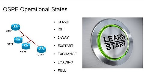 OSPF neighbors  states in Hindi | Urdu
