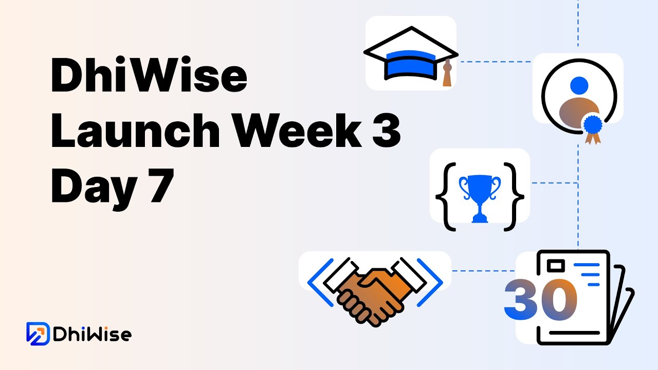DhiWise Launch Week 3 Day 7 The Best Announcement That We Saved For dhiwise-launch-week-3-day-7-the-best-announcement-that-we-saved-for