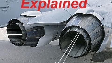 Thrust Vectoring Explained