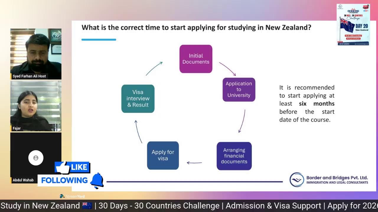 Study in New Zealand 2026 | Admission & Visa Guide | Day 20 Challenge | LIVE