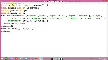 Class 12 CBSE IP code 65(Pandas- Reindexing and altering on series and Dataframe)