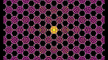 Waves of higher frequency in a hex lattice of connected circles