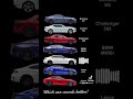 #car #engine #sounds...which one sounds better 🤔