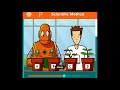 Decoding the Scientific Method Through Moby's Plant Dilemma