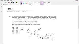 SOA Exam P Question 181 | Conditional General Probability