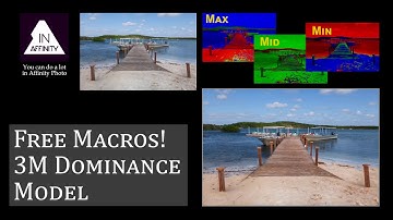 Free Macros for the 3M Dominance Model in Affinity Photo