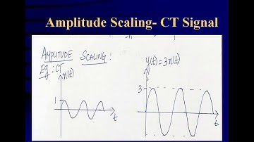 Operation on CT/DT Signals - Amplitude Scaling