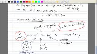 Lecture 1   Introduction to RF Design Tradeoffs Fading Diversity