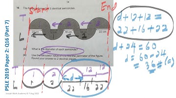 Math PSLE 2019 Paper 2: Q16 - Part 7 (Suggested Solutions)