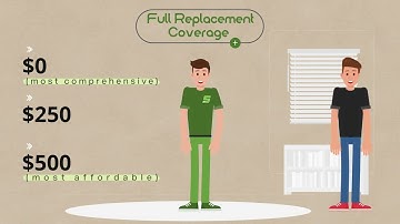 📦 Understanding Valuation Coverage for Moving Companies | Suburban Solutions Explains