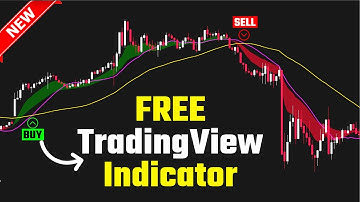 The FREE TradingView Indicators That CHANGED My Trading Forever