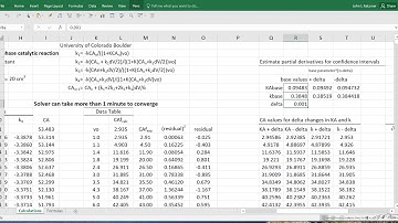Determine Kinetic Parameters for Data from Isothermal Plug Flow Reactors Part 4: Confidence Limits