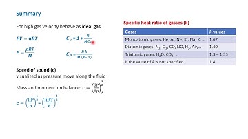 5.1.2 Compressible fluid at high flow velocity (Practice)