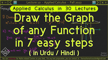 Graph the graph of a function in 7 steps | Curve sketching in Calculus in urdu hindi | Lec 10