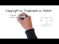 Copyright vs. Trademark vs. Patent