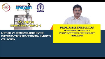 Lecture 29: Demonstration on the experiment of surface tension  and data collection