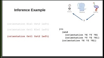 How (and why) to Build an Automated Theorem Prover: De-mystifying Logical Inference
