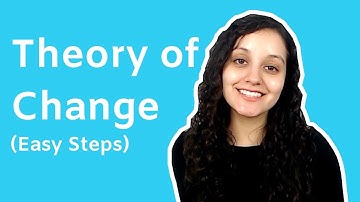 Theory of Change Template (Simple Steps for Nonprofits)
