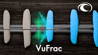 VuFrac | Intelligent Proppant Mapping Technology