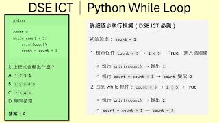 👍DSE ICT｜Python While Loop
