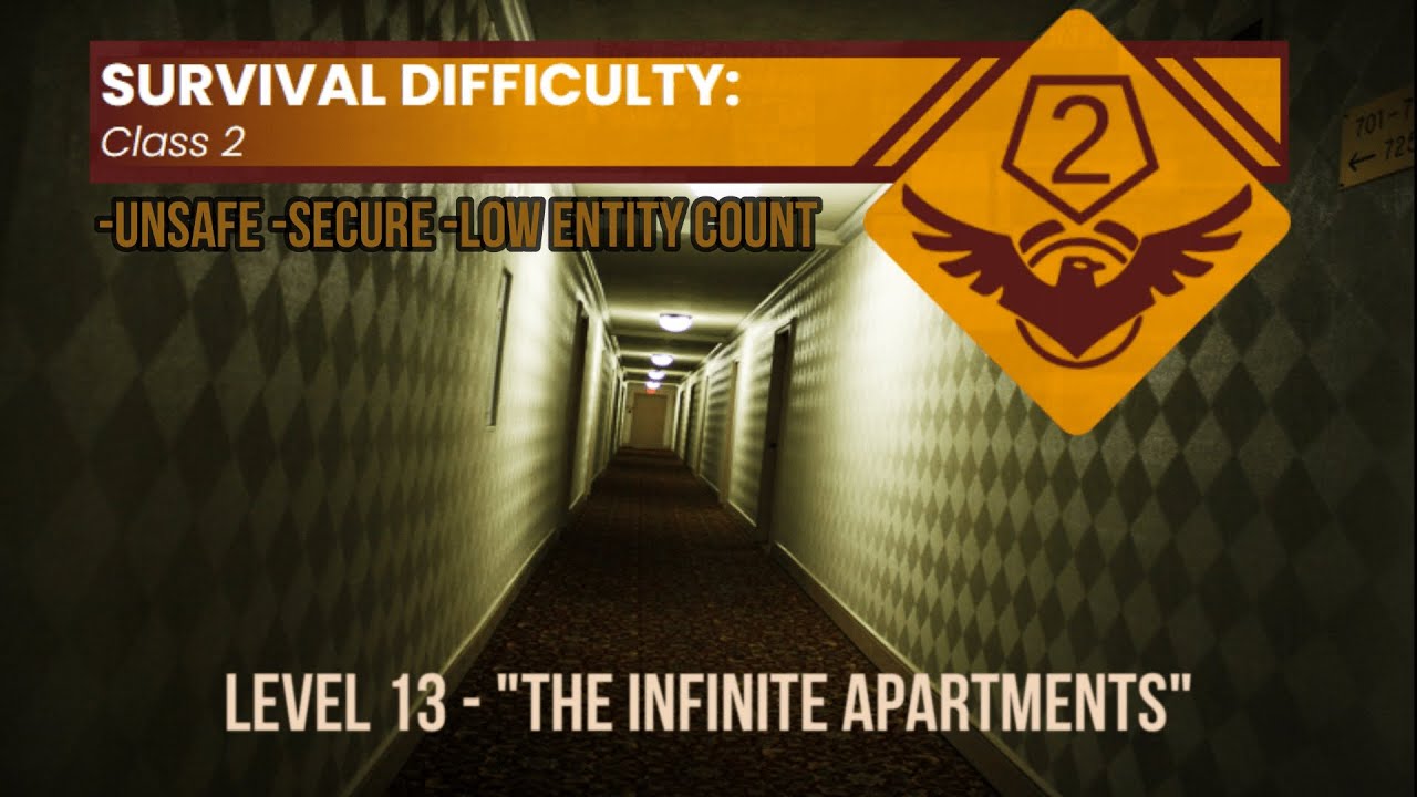 Levels of the Backrooms: Level 13 - The Infinite Apartments 