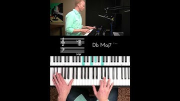Thumbnail of Jazz Piano Style Chord Progression