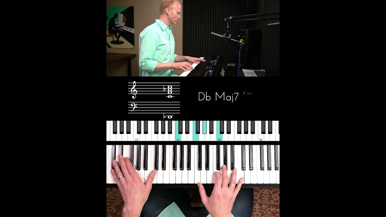 Jazz Piano Style Chord Progression