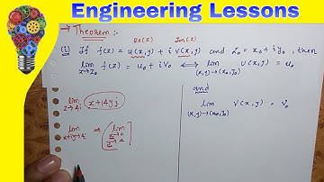 Basics of Limits for Complex Variable [CVNM] (PART-2)