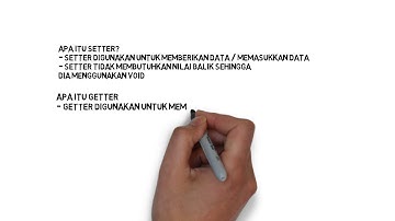 Apa itu Setter, Getter, dan Constructor?