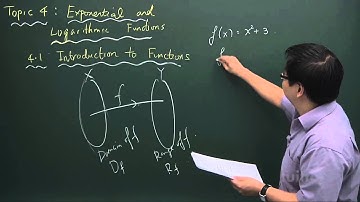 JC Mathematics H1 - Topic 4 Exponential and Logarithmic Functions Demo Video