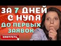 Как продавать Amway в Соцсетях? [Рекрутинг в Амвей за 5 шагов и 7 дней]